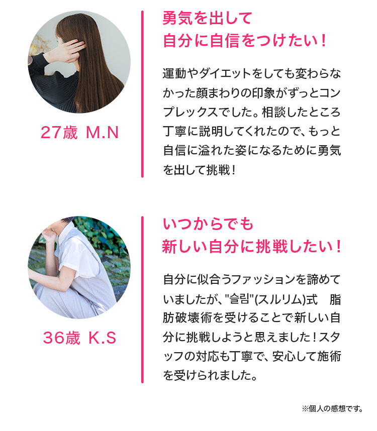 口コミ